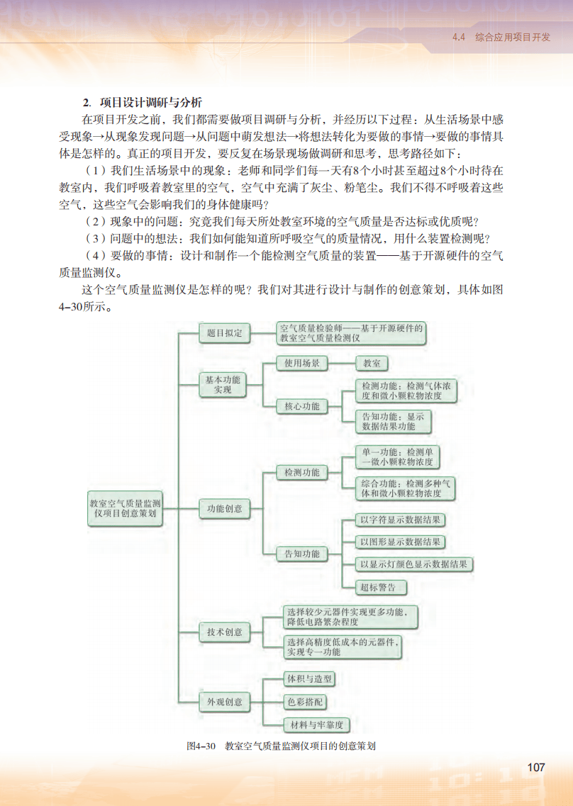 2026粵教版高中資訊科技選擇性必修6《開源硬體專案設計》電子課本