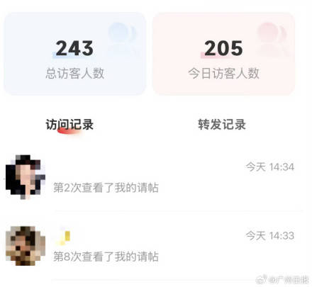 婚禮電子請柬可看訪客記錄或侵犯隱私