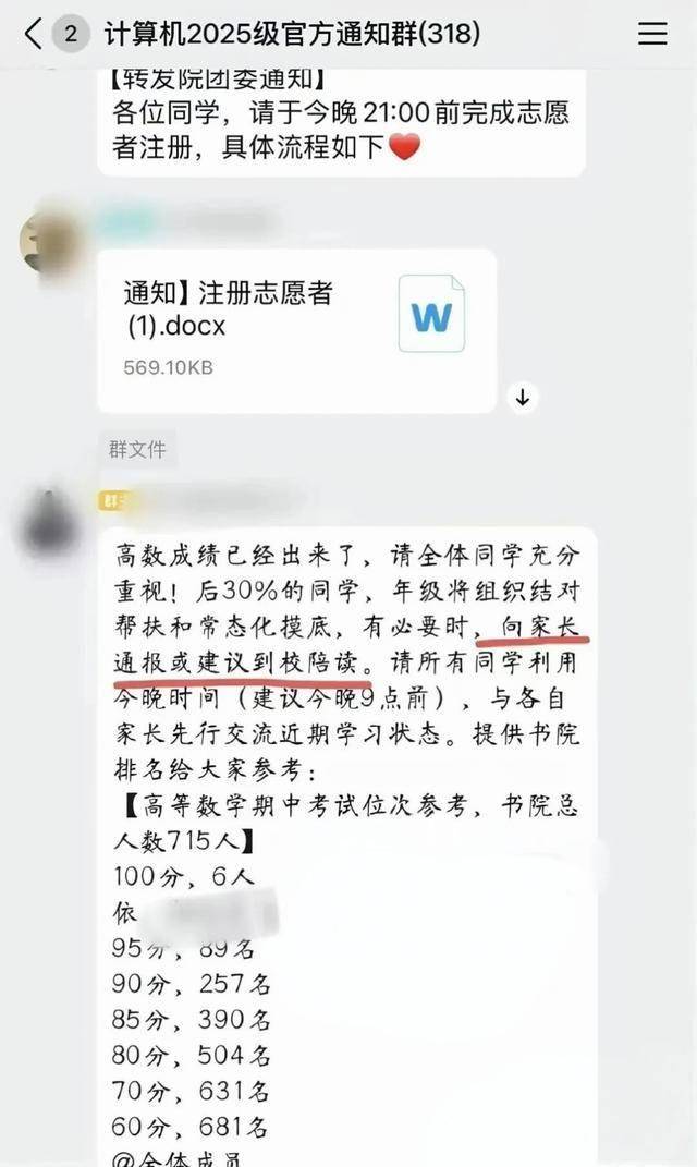 成績落後家長陪讀？大學為何越來越“高中化”