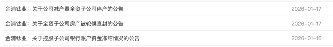 房產查封、賬戶凍結、產能停擺......金浦鈦業經營為何步履維艱？