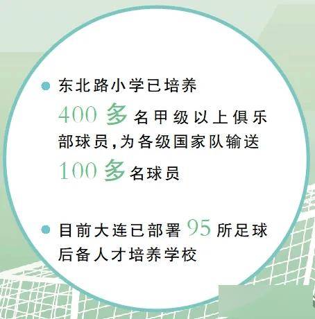 一所小學，為何能培養出數百名職業足球球員？