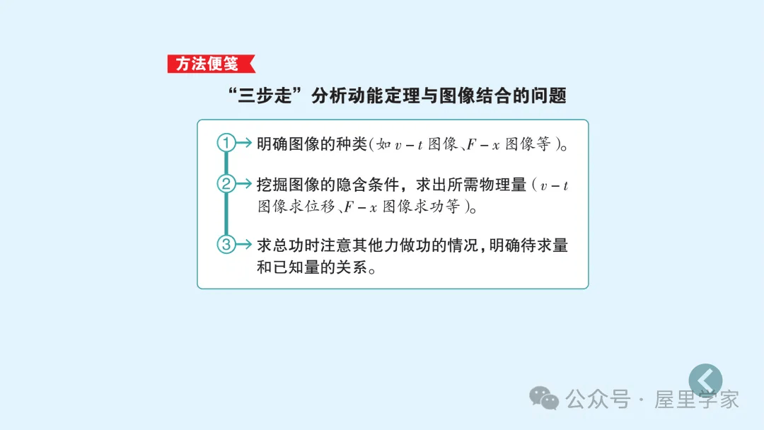 【物理卡片】高中物理必修二知識總結卡，建議收藏！