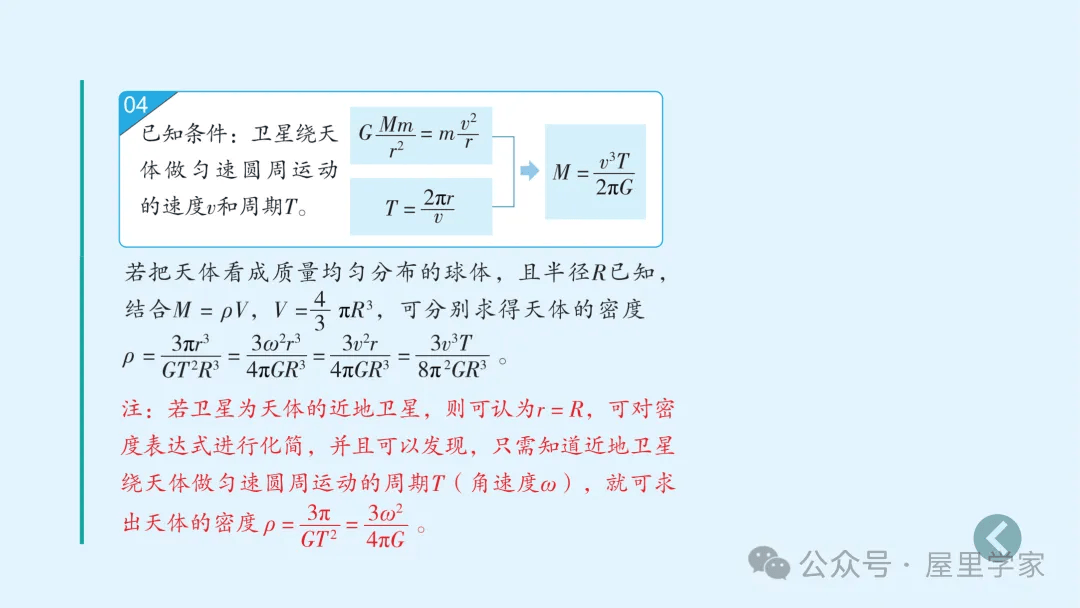 【物理卡片】高中物理必修二知識總結卡，建議收藏！