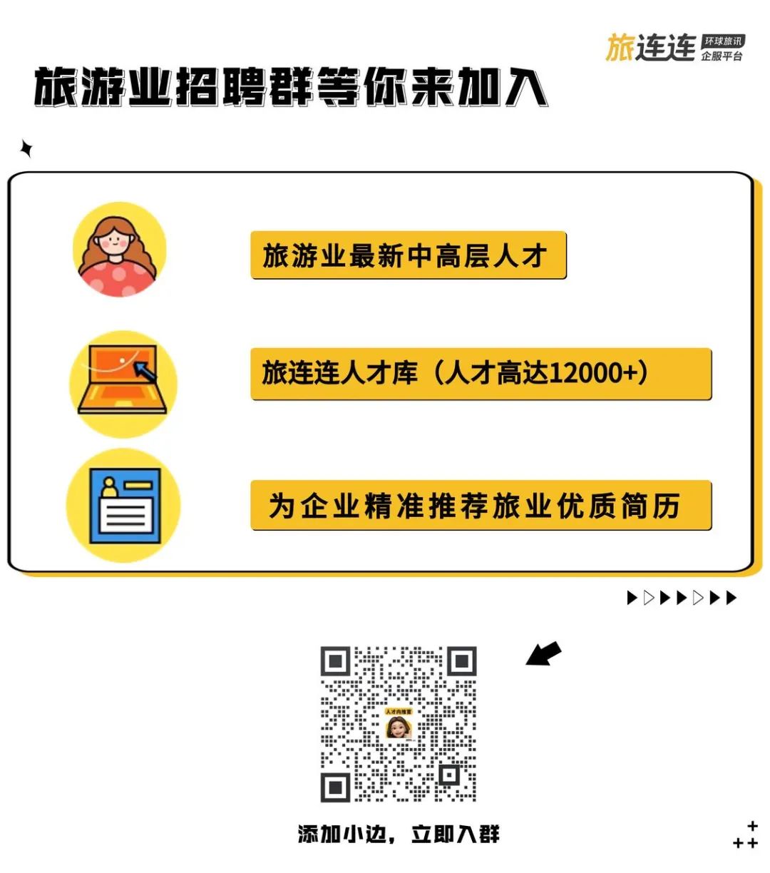 收藏！環球旅訊年度十大爆款+十大深度文章