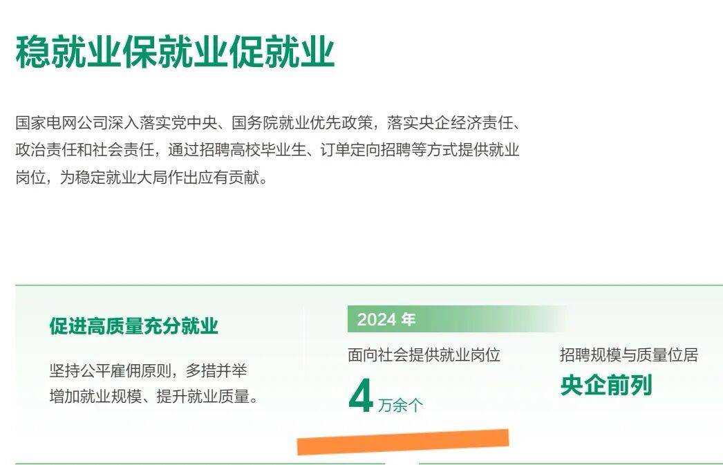 部分央國企去年的招聘錄用人數大盤點