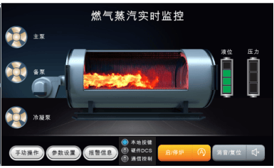 鍋爐控制系統改造