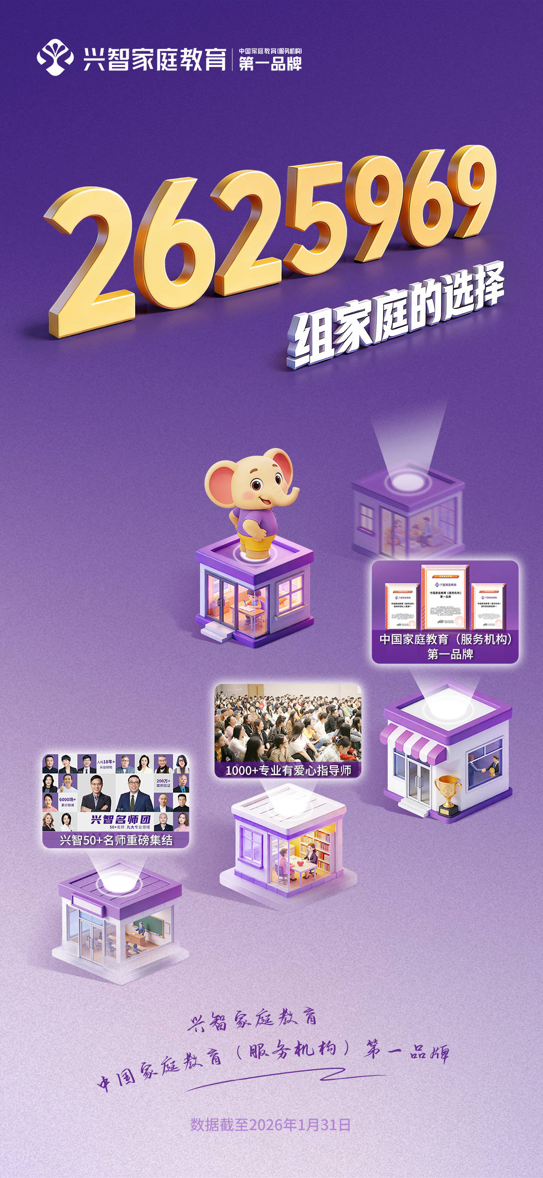 興智家庭教育：中國家庭教育服務機構第一品牌