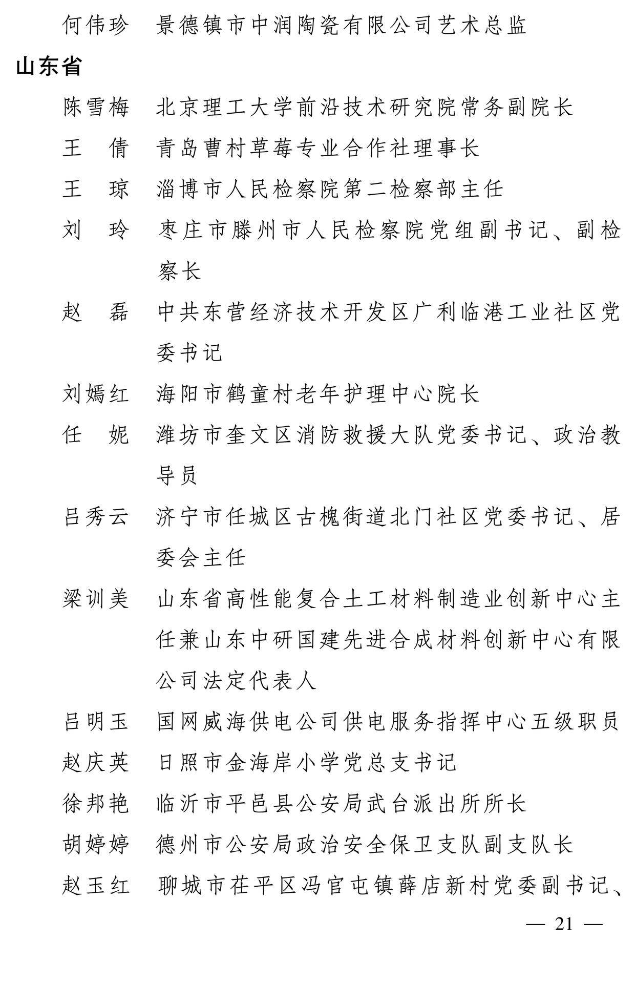 598名女性獲全國三八紅旗手稱號，全名單如下