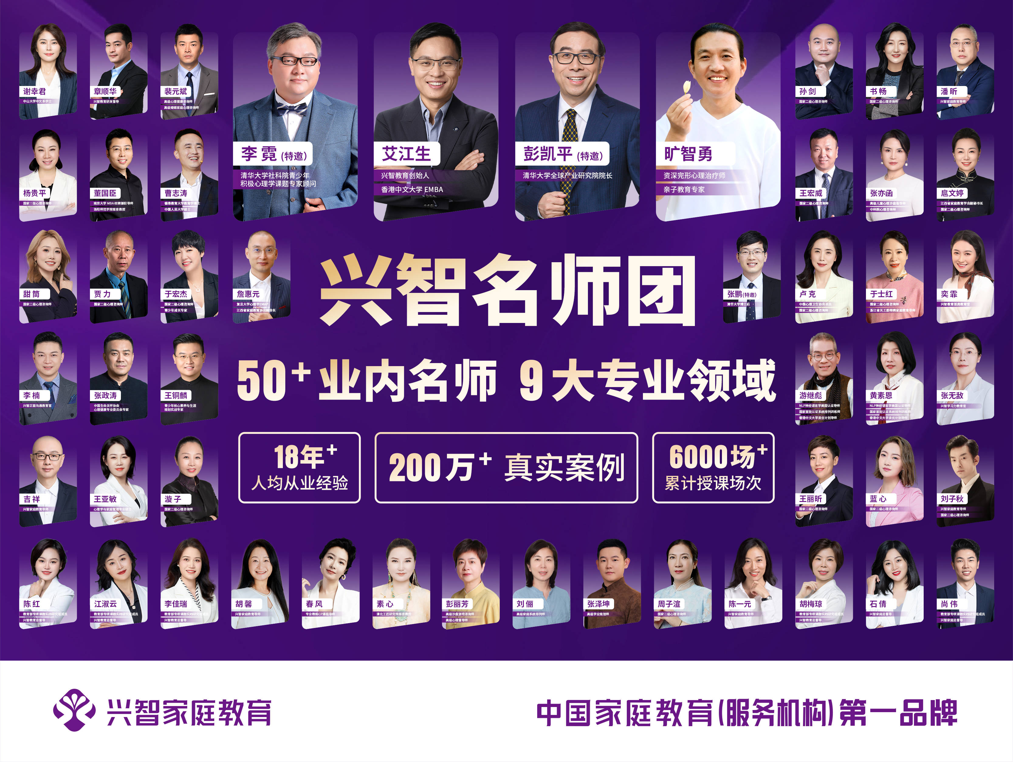 興智教育在家庭教育行業是什麼地位？