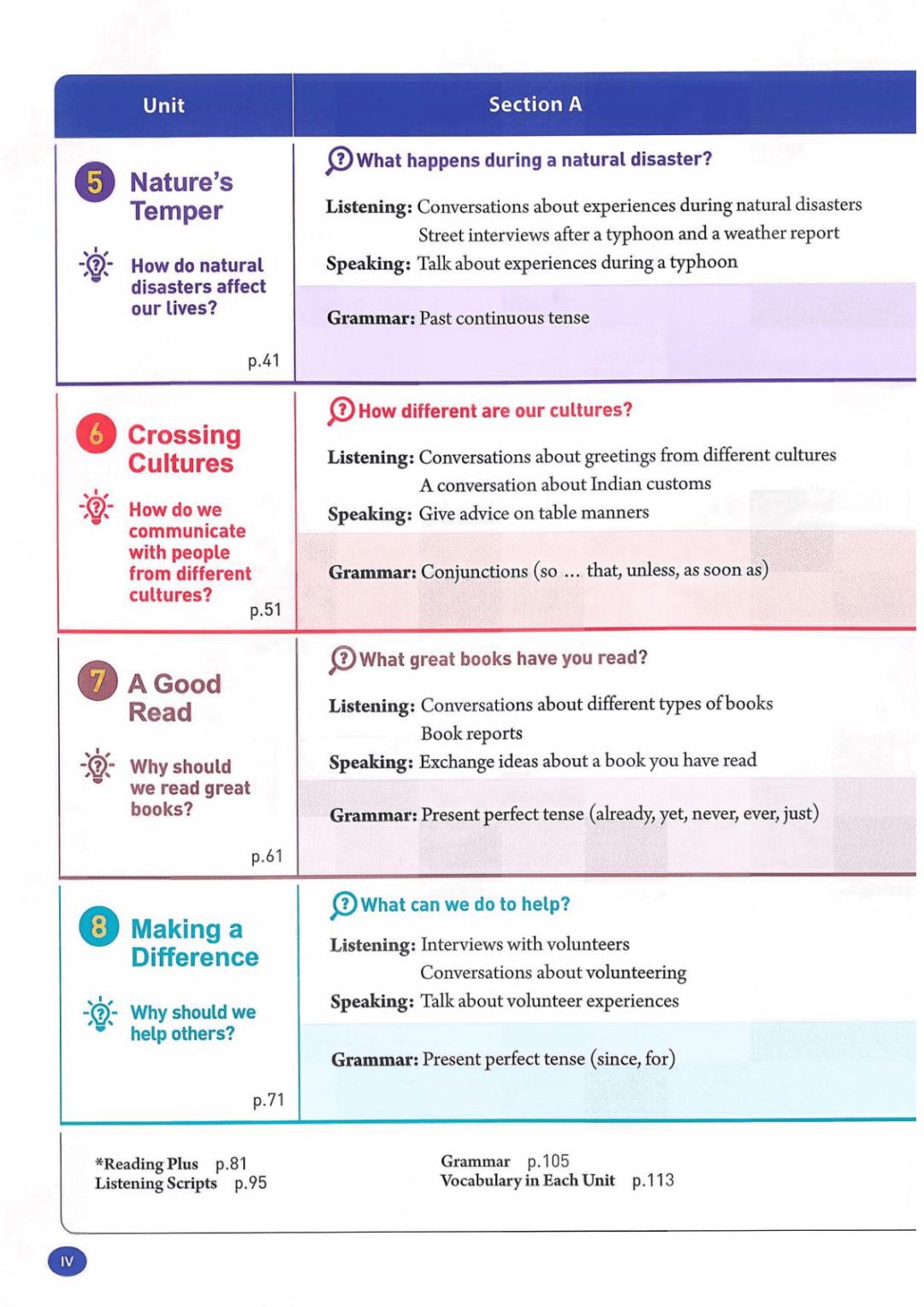 一鍵收藏｜人教版八年級英語(下冊)電子課本完整版