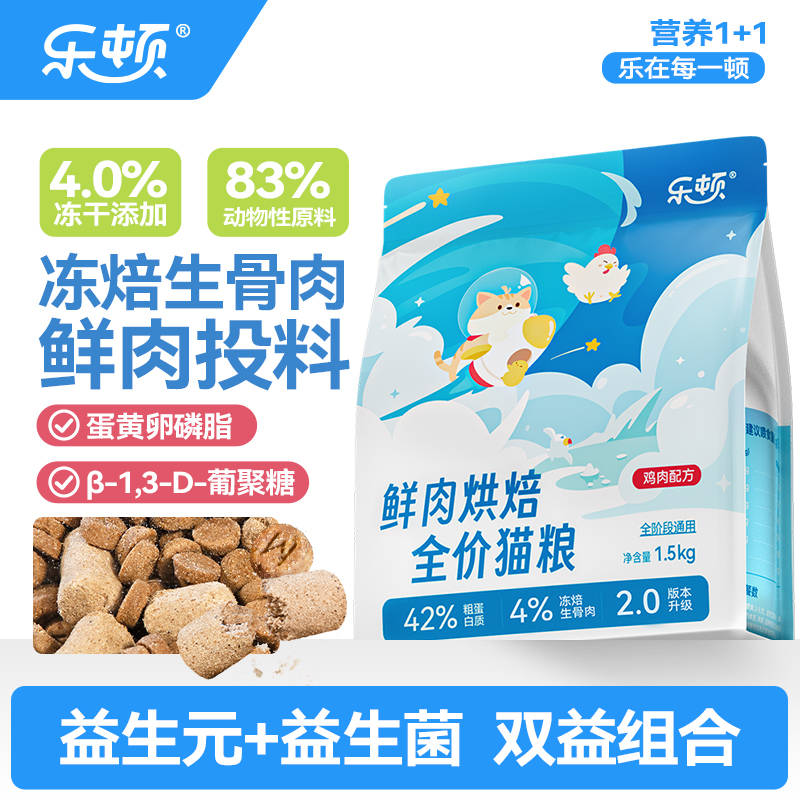 貓咪毛髮褪色、掉毛多？吃什麼好？這些美毛貓糧快收藏！