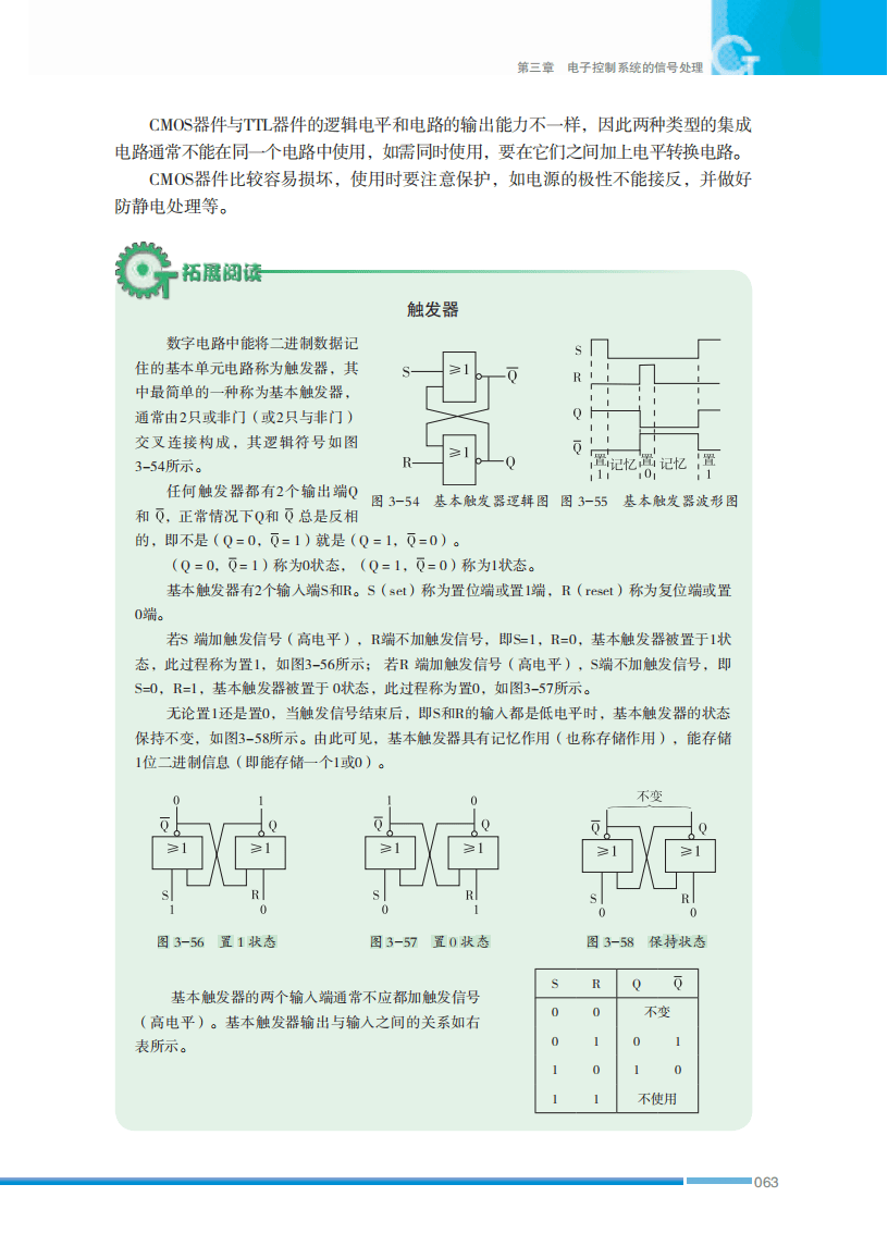 2026蘇教版高中通用技術選擇性必修1《電子控制技術》電子課本