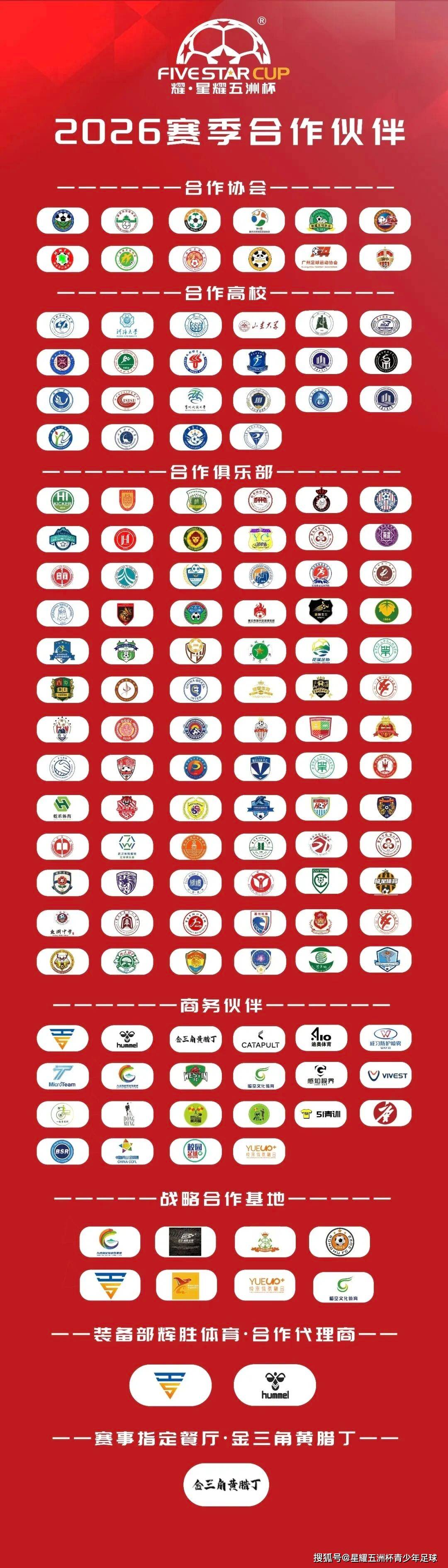 常年招聘｜北京星耀五洲國際體育發展有限公司招聘公告