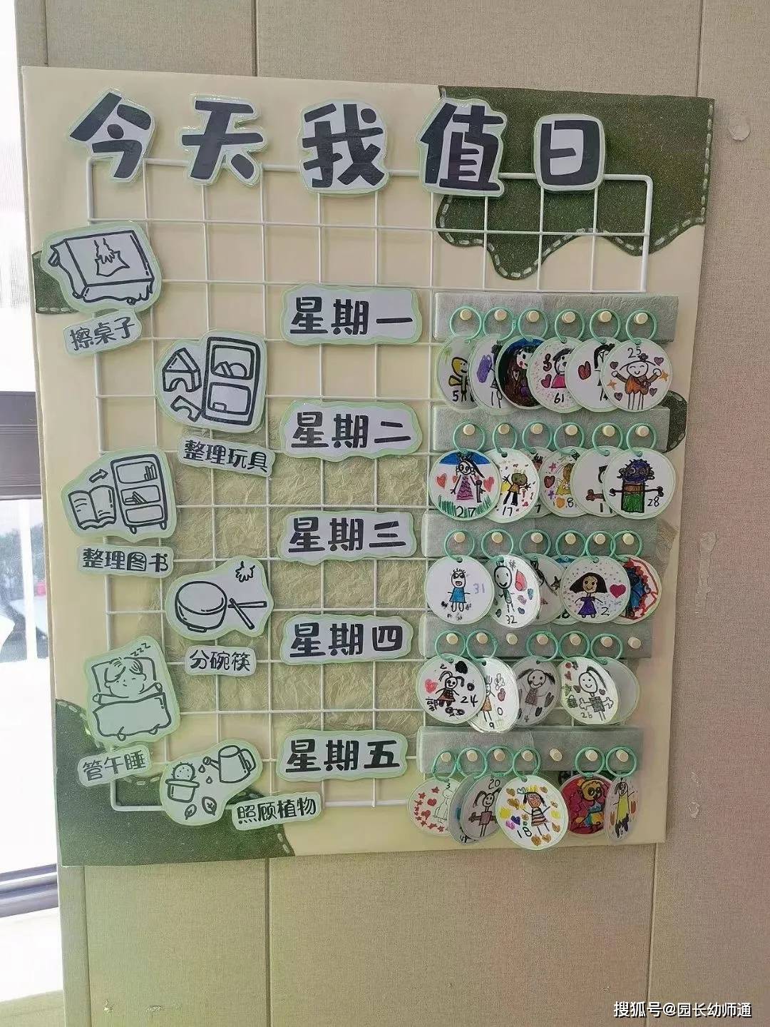 幼兒園一日生活環創合集，可愛又有趣！看過的幼師都收藏了！