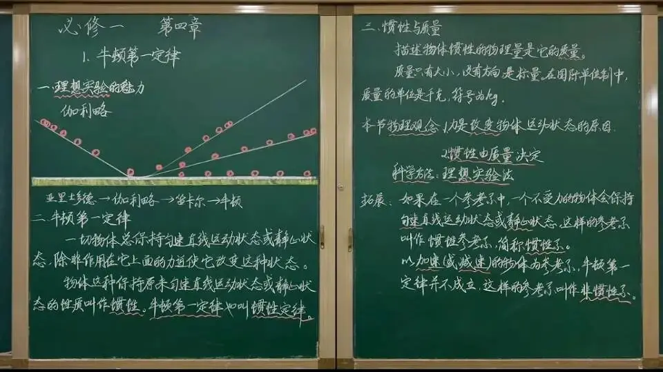 【物理板書】中學物理教師精美板書