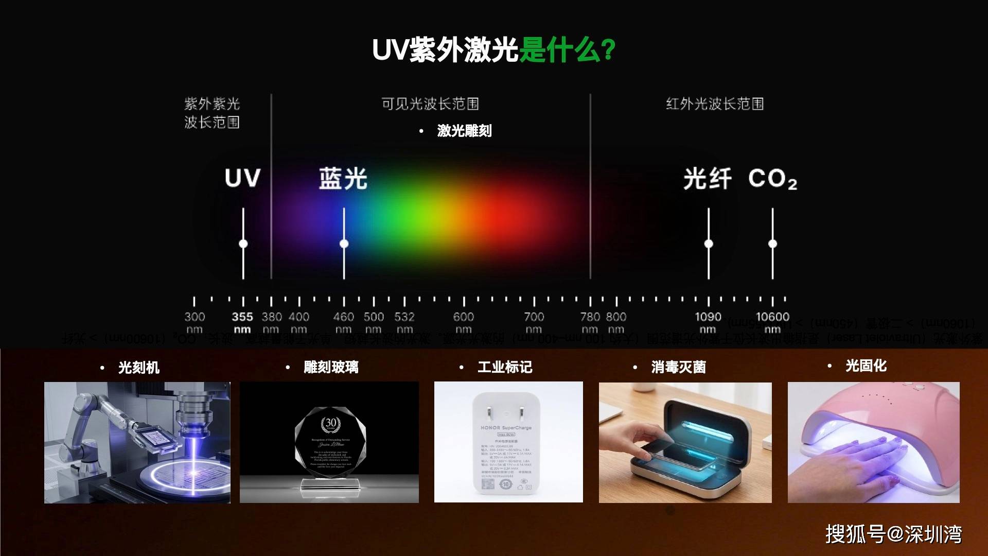 原創xTool UV 紫外雷射雕刻機，用冷加工為桌面製造「降溫」