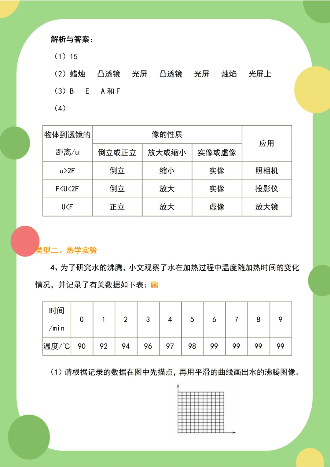 【實驗專題】初中物理20個實驗題，逢考必有！每一個都很重要，建議為孩子收藏！