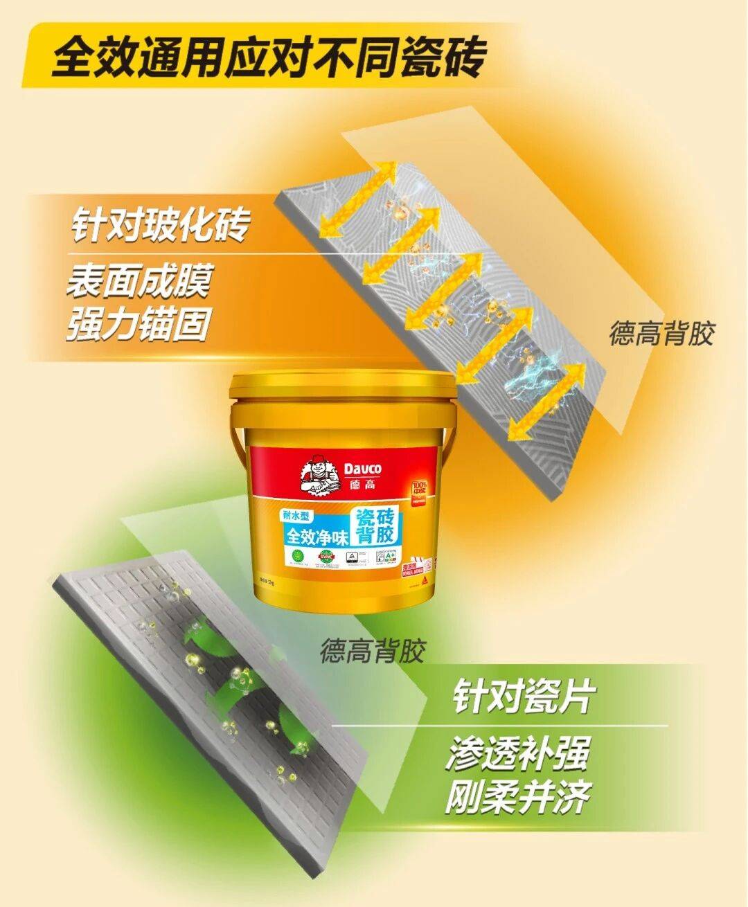 背膠+水泥？又見“空鼓”教訓！