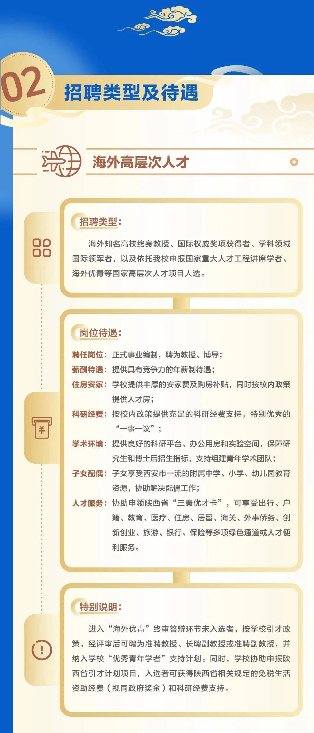 陝西兩所高校公開招聘→