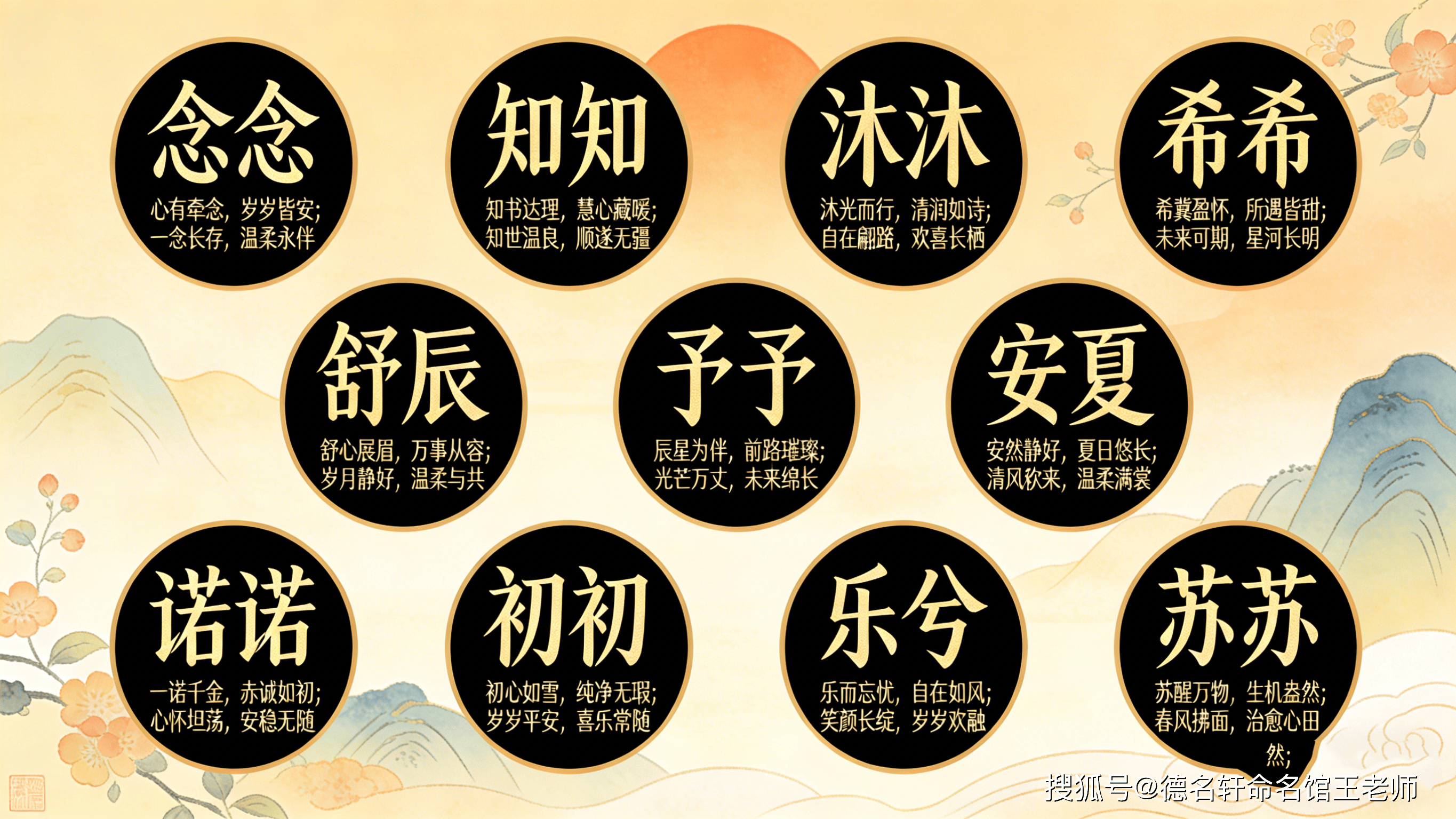 原創寶寶起名案例 取個念一輩子都不會膩的寶寶乳名