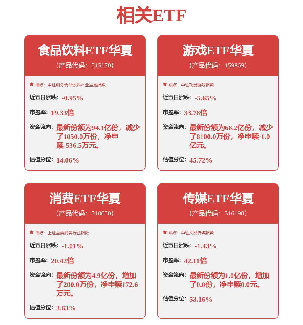 青島啤酒招標結果：2026年青島啤酒(珠海)有限公司接送員工班車租賃競價採購專案成交公告