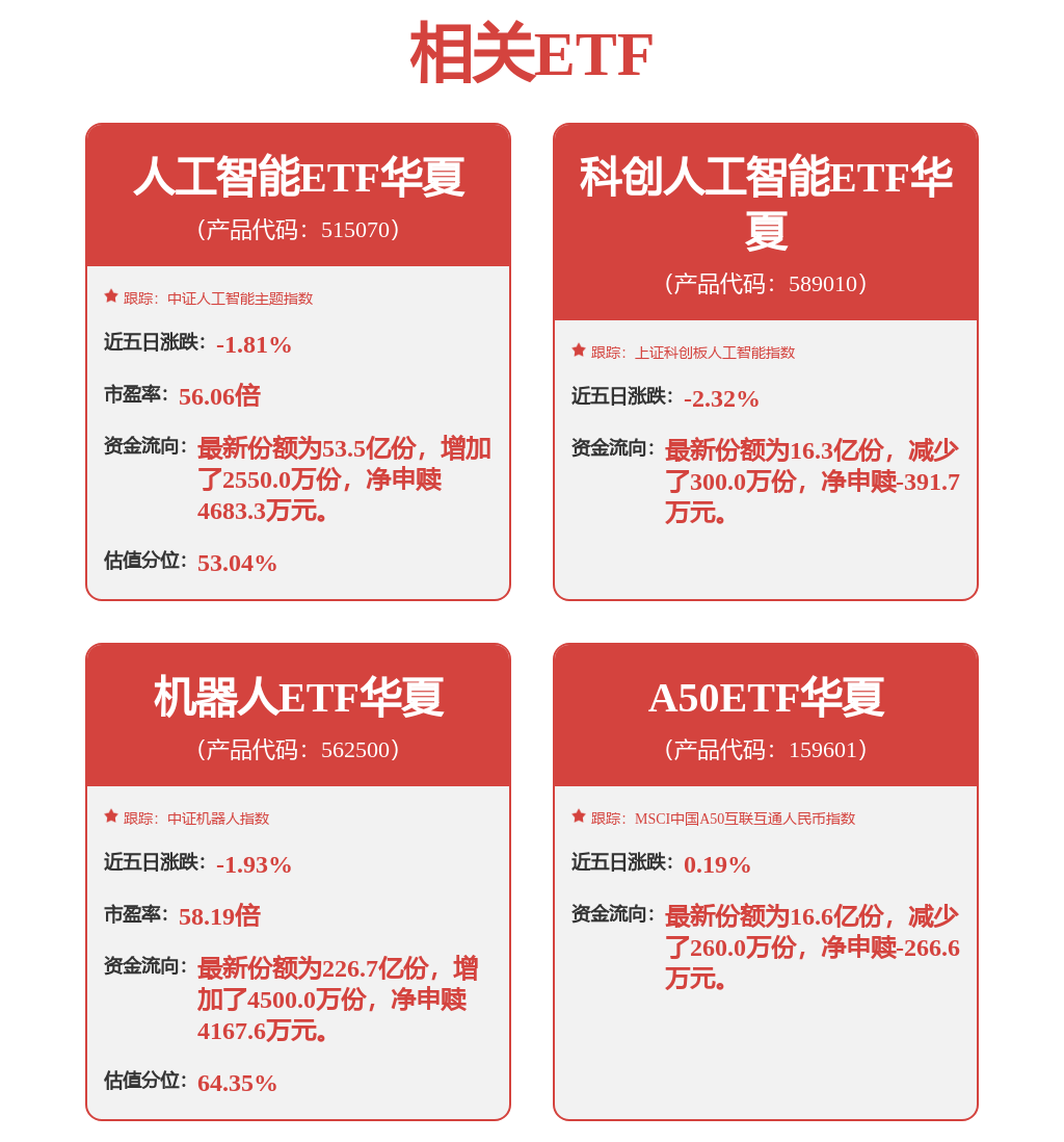 每週股票覆盤：恆玄科技（688608）推新款智慧眼鏡晶片