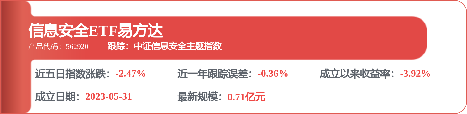 中科曙光（603019）披露關於變更籤字註冊會計師的公告，4月7日股價上漲0.06%