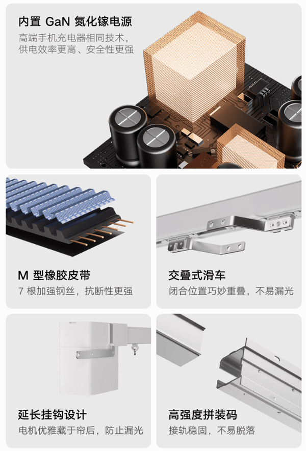 799元！米家智慧窗簾3 Pro開啟眾籌：支援左右獨立分控