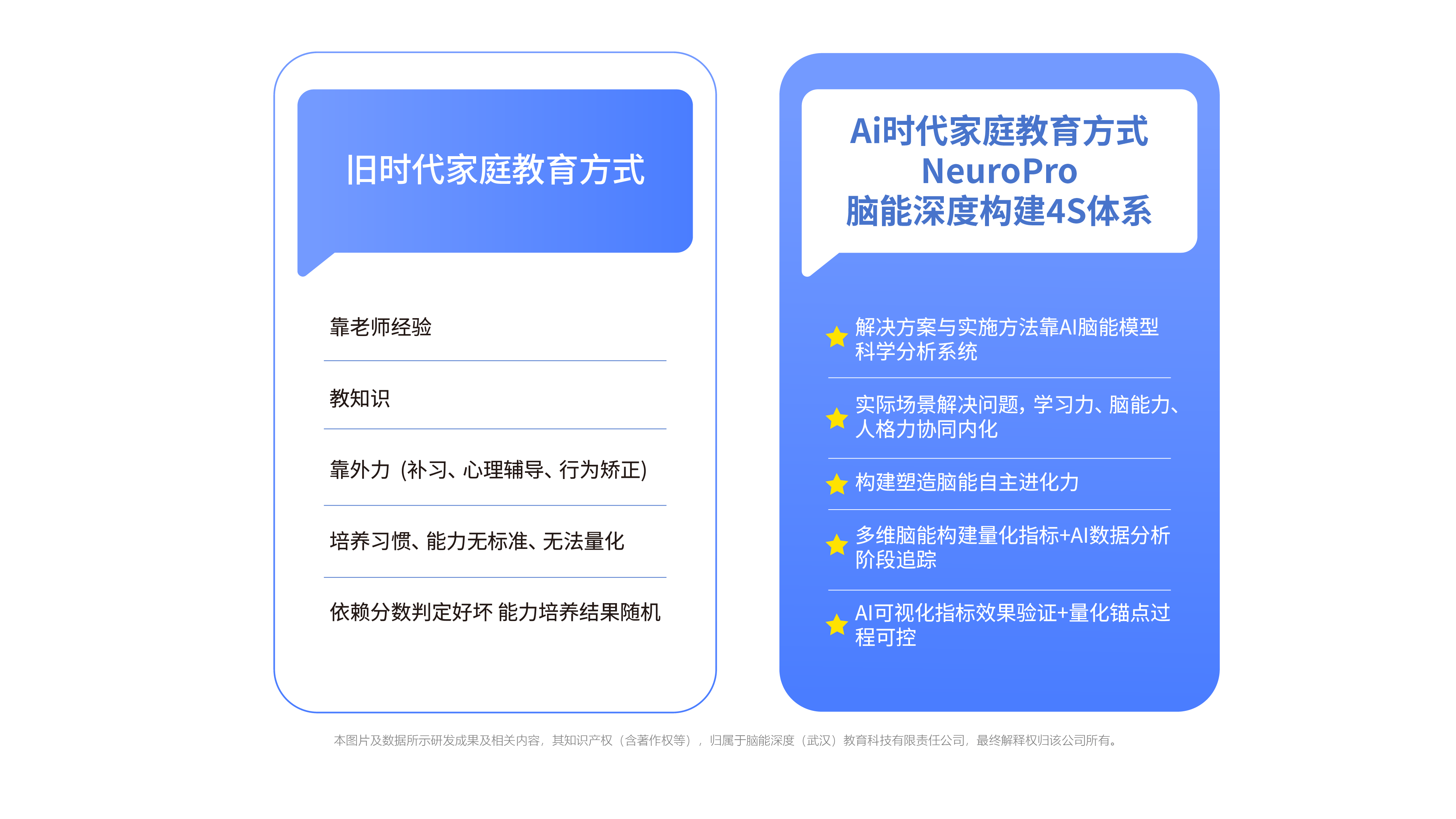 AI 替代潮已至，孩子的教育別再走偏了！