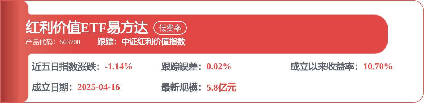 股票行情快報：上峰水泥（000672）4月9日主力資金淨賣出538.47萬元