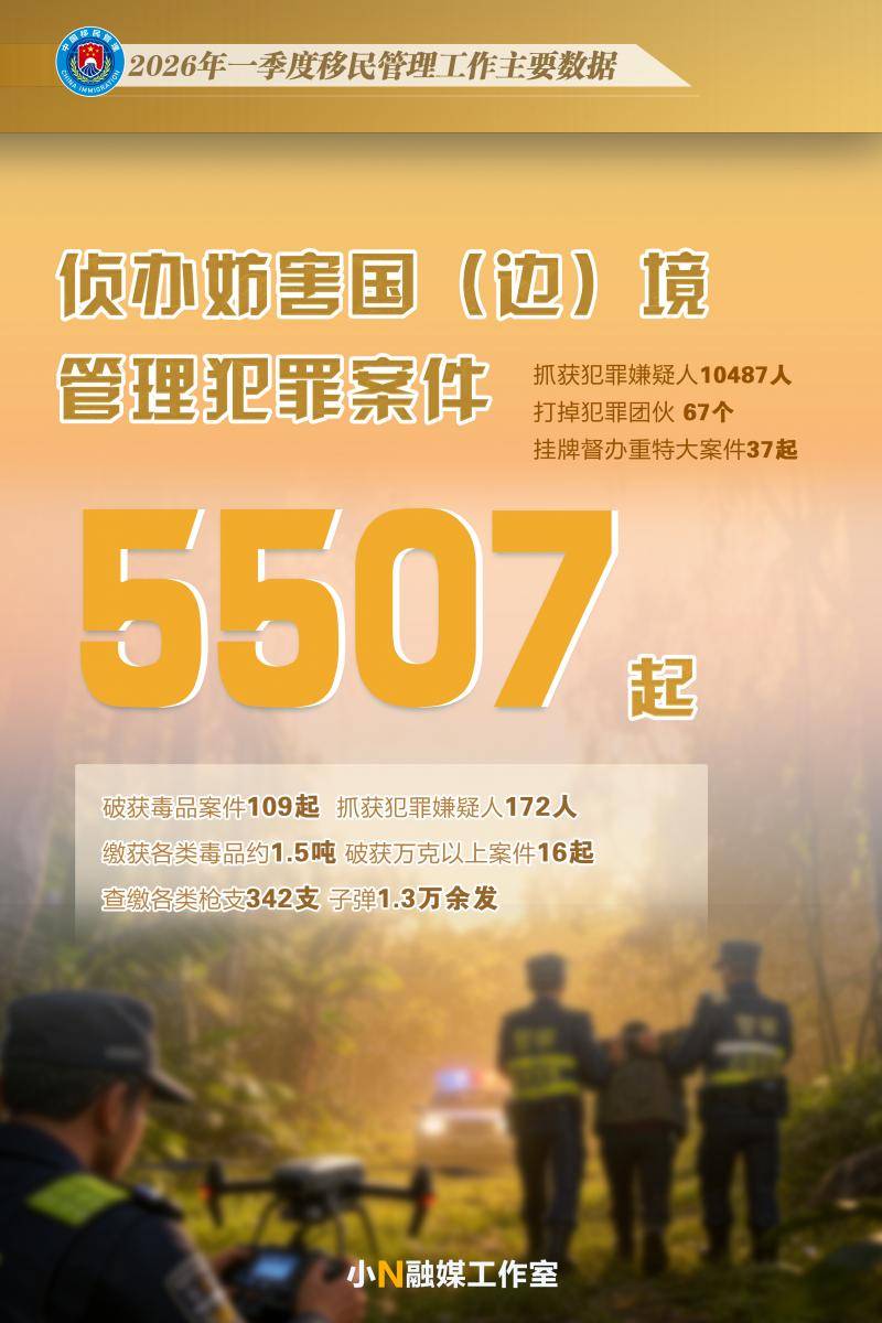 加大力度！國家移民管理局持續打擊整治妨害國（邊）境管理犯罪