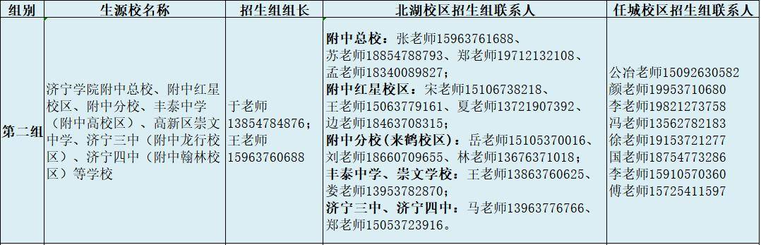 中考招生諮詢熱線公佈！包含濟寧這些中學→