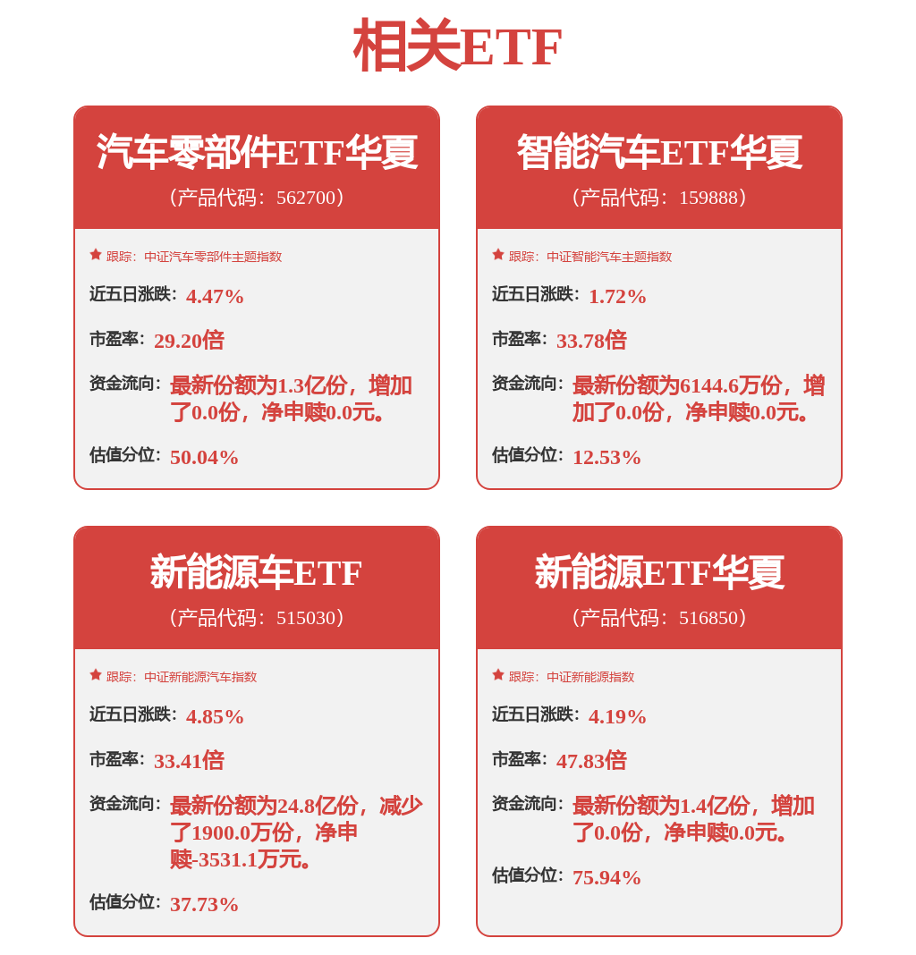 長安汽車（000625）2025年年報簡析：增收不增利，公司應收賬款體量較大