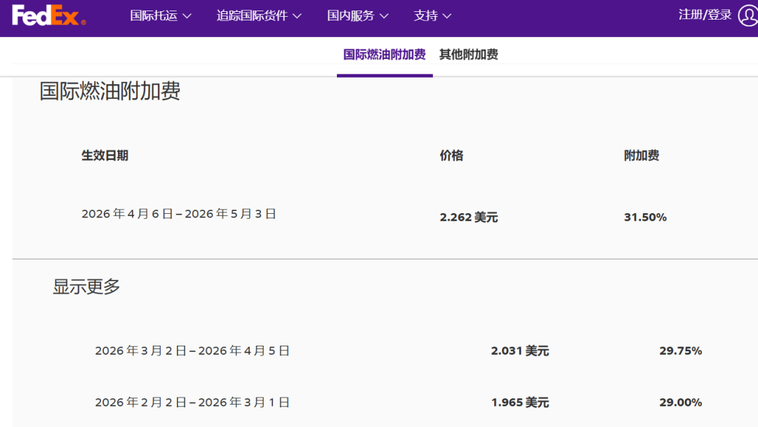 多家快遞公司，宣佈漲價