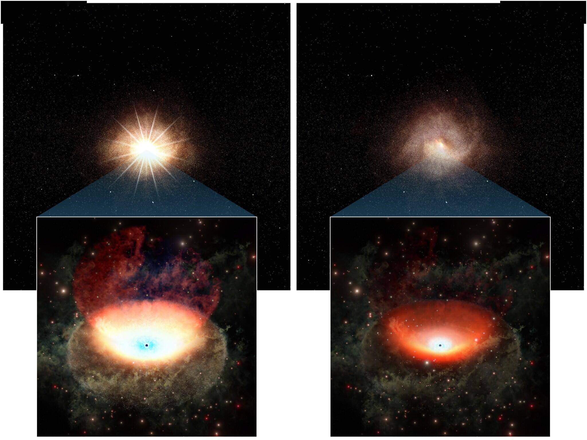 百億光年外星系亮度20年驟降95%，超大質量黑洞“燃料”快速耗盡
