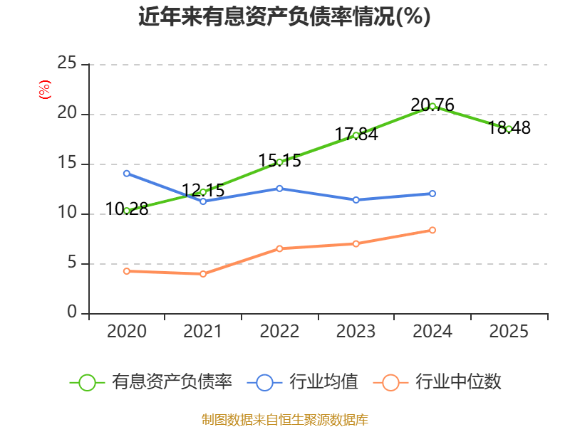 金逸影視：2025年盈利2952.36萬元 同比扭虧