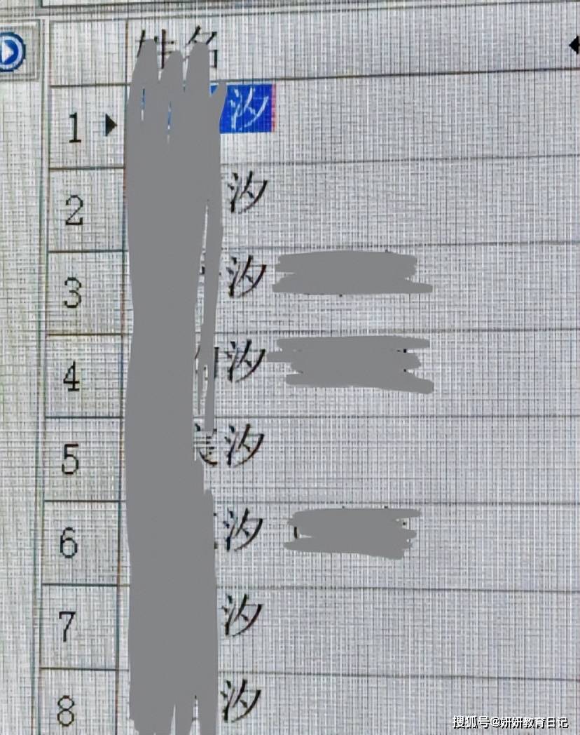 原創子涵已經過時了，新一屆“爛大街名字”席捲小學，寓意很不體面
