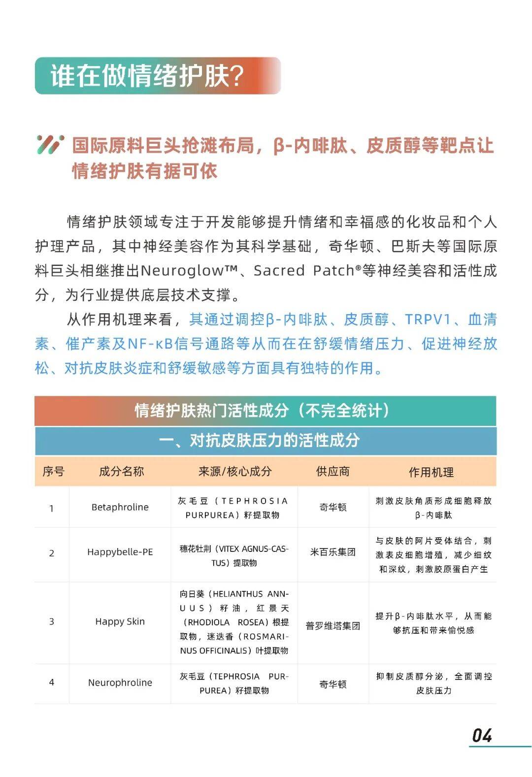 2026年情緒美容市場趨勢洞察
