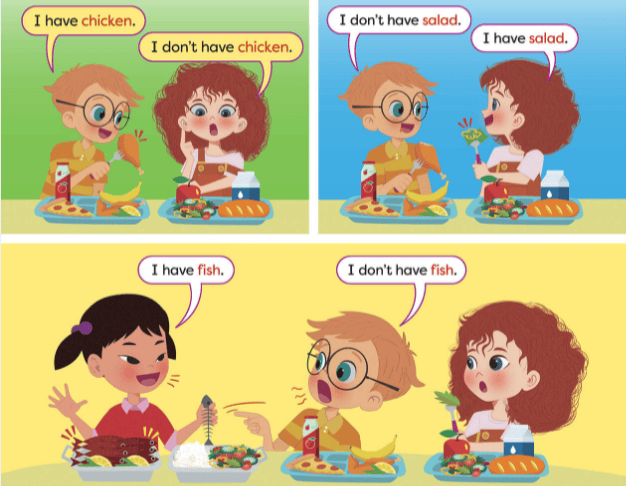 小學英語 | 期中備考知識大總結