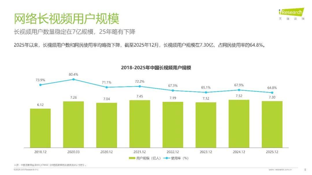 2026年中國影視行業網路保護研究報告
