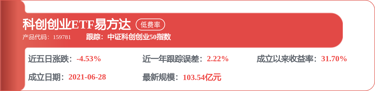 長城汽車中標：阿勒泰邊境管理支隊採購電子驗收單公示