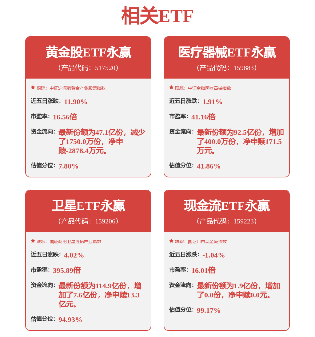寶鋼股份招標結果：寶鋼股份焦爐幹熄焦鍋爐安全提升改造(二步)幹熄焦鍋爐改造裝置