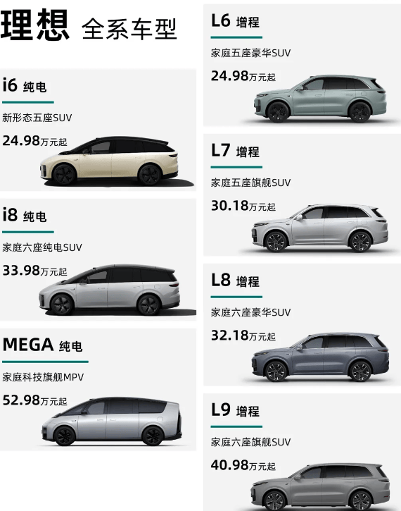 突發！小米汽車官宣新品牌