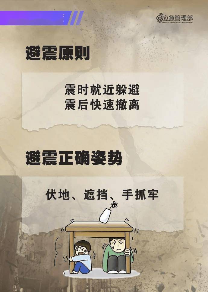地震來襲，該如何自救逃生？這份避險指南請收藏→