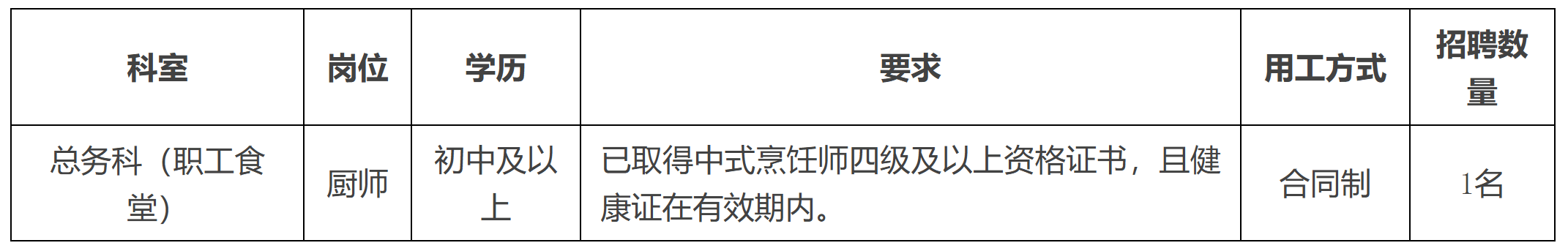 7月16日截止報名！雲浮市人民醫院招聘職工食堂廚師