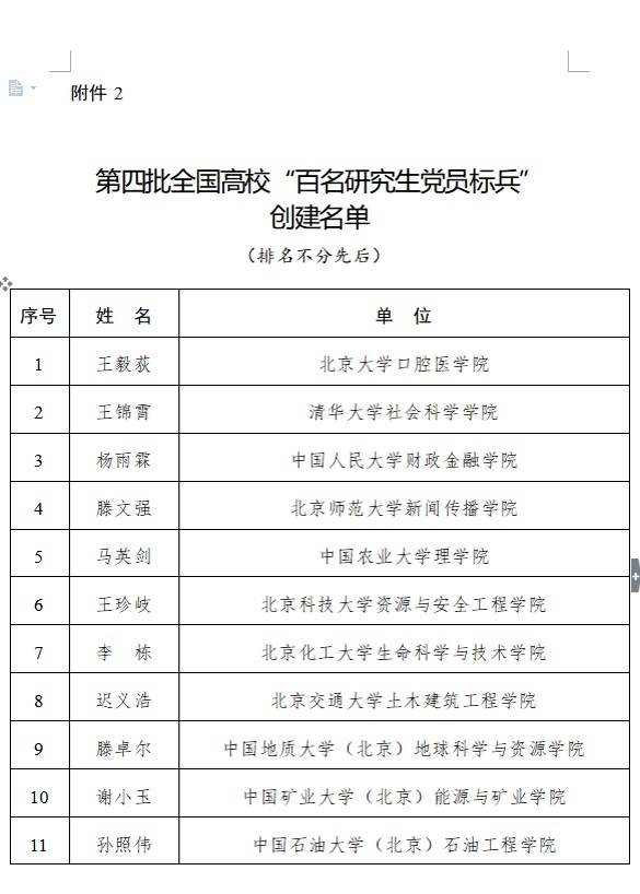 第四批全國高校研究生樣板黨支部和研究生黨員標兵名單公佈