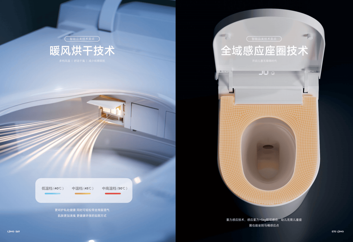 麗景衛浴好不好？高價效比居家衛浴實力派