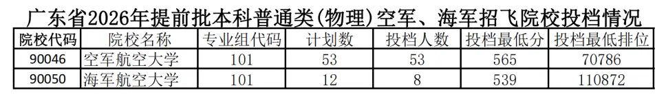 逐夢赴新程！東莞各中學書記校長寄語初三學子｜教育周視野