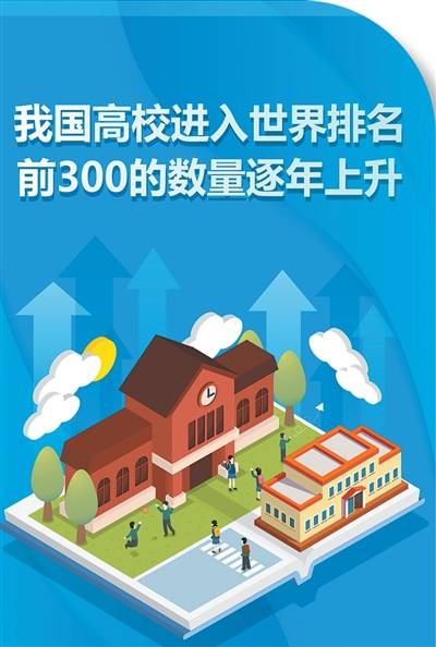 積蓄更多“從零到一”的力量（教育大計大家談）