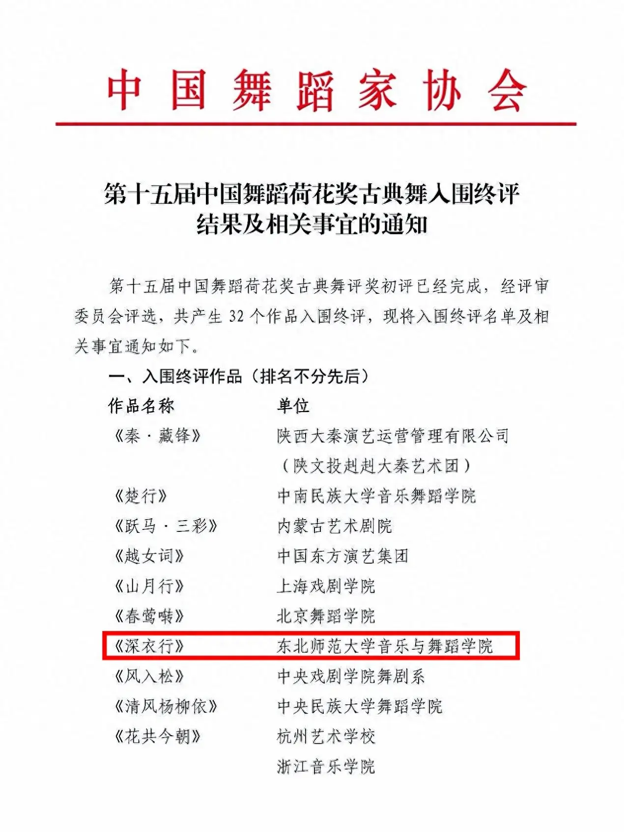 原創吉林省三部原創舞蹈作品入圍第十五屆中國舞蹈荷花獎古典舞終評